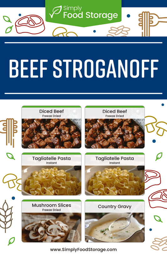 Beef Stroganoff