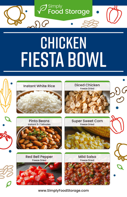 Chicken Fiesta Bowl
