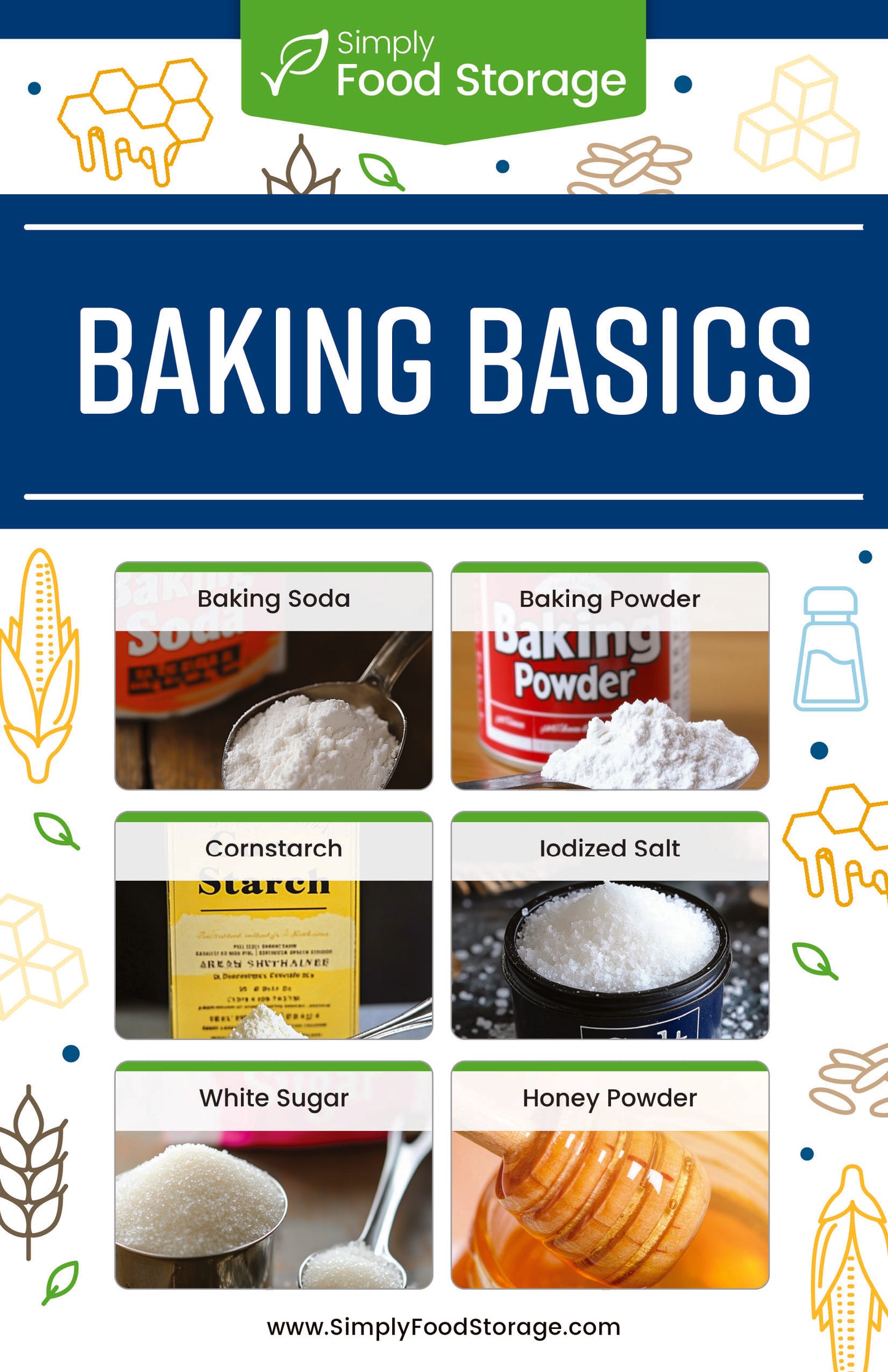Baking Basics
