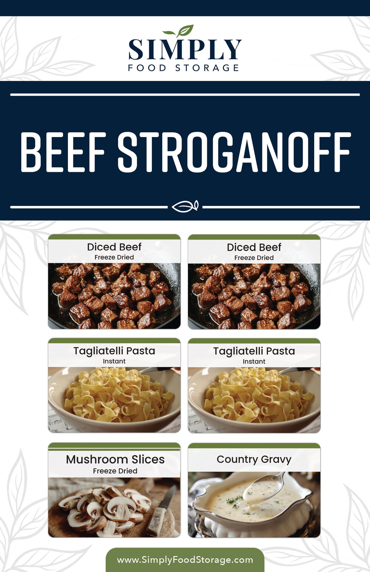 Beef Stroganoff