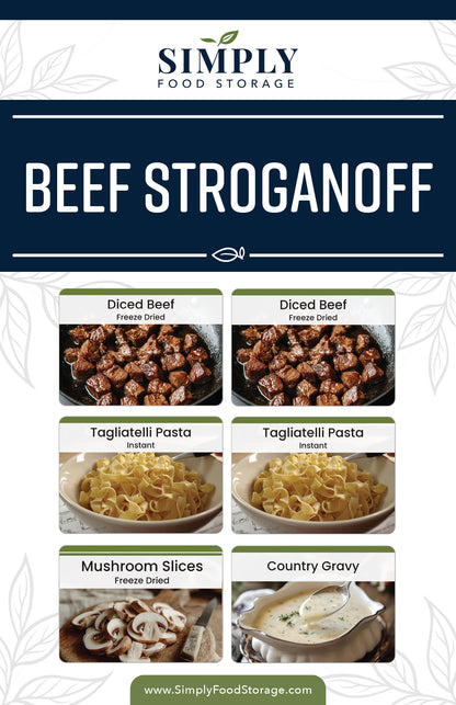 Beef Stroganoff