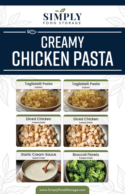 Creamy Chicken Pasta