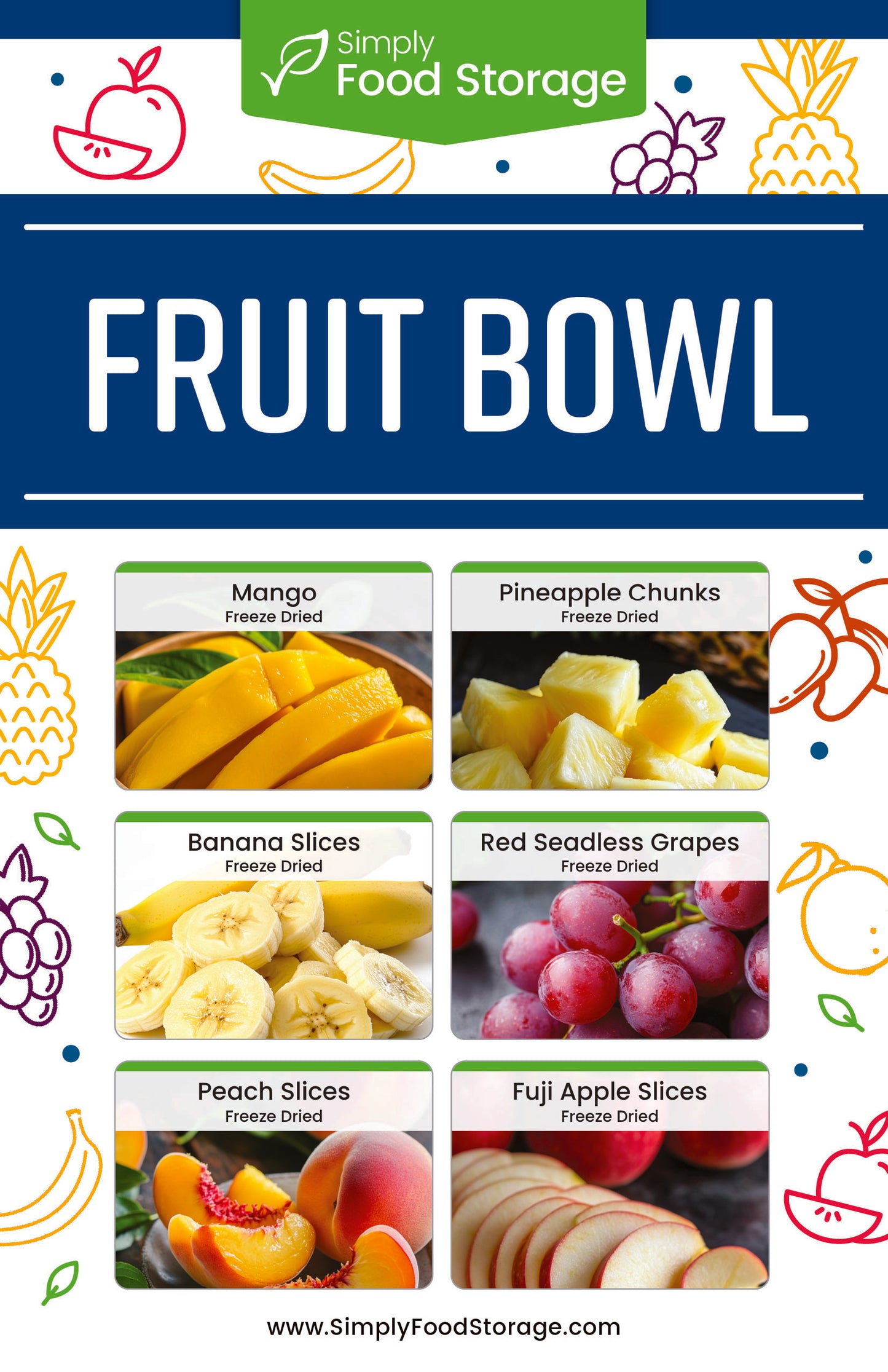 Fruit Bowl