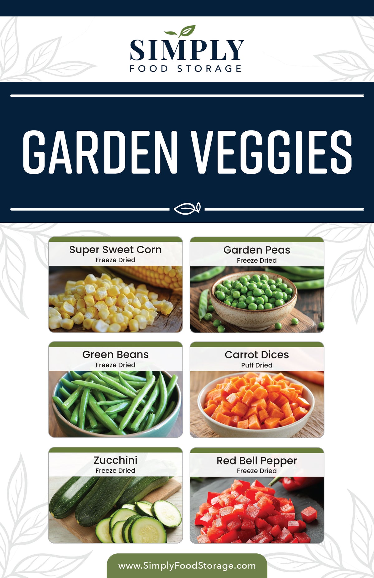 Garden Veggies