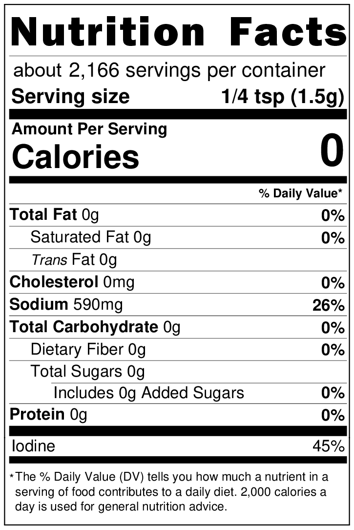 Iodized Salt