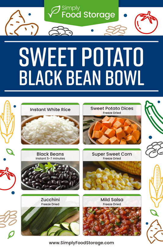 Sweet Potato Black Bean Bowl